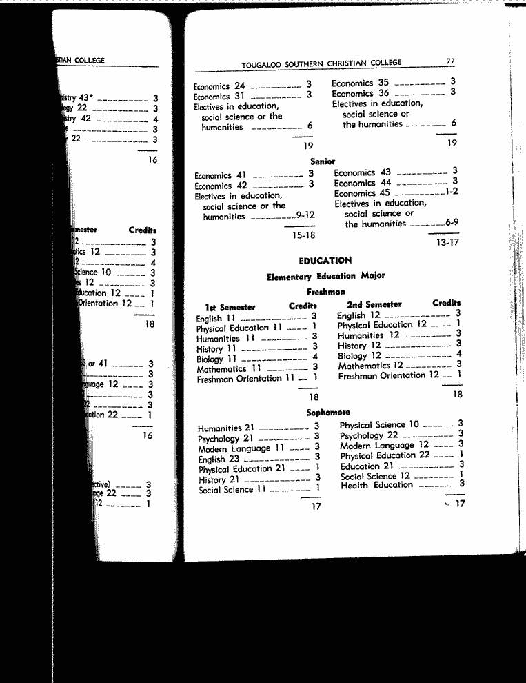 SCR ID # 3-74-2-2-82-1-1