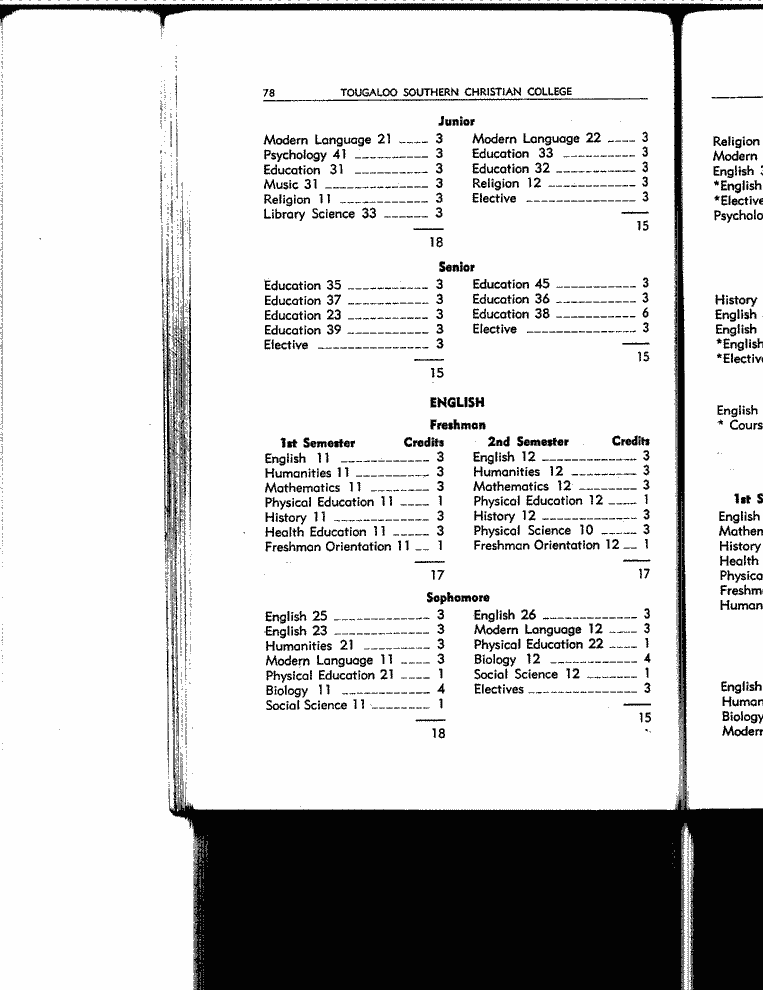 SCR ID # 3-74-2-2-83-1-1