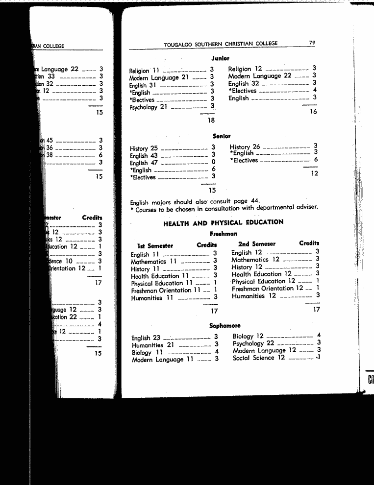 SCR ID # 3-74-2-2-84-1-1