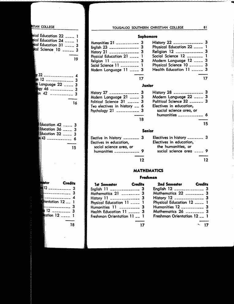 SCR ID # 3-74-2-2-86-1-1