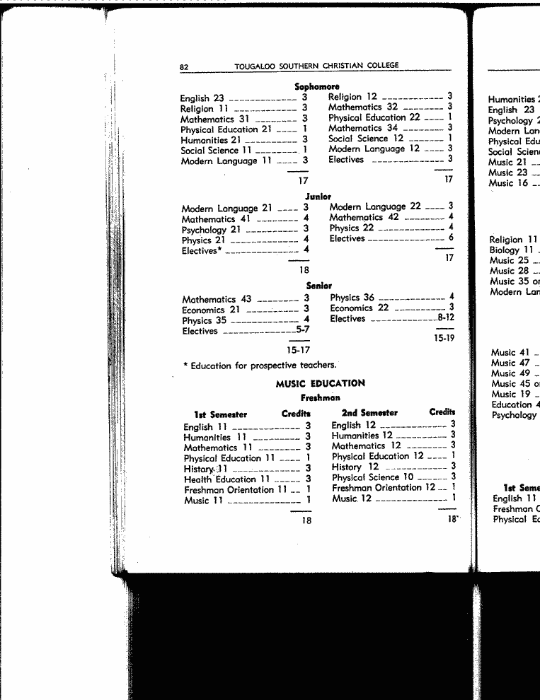 SCR ID # 3-74-2-2-87-1-1