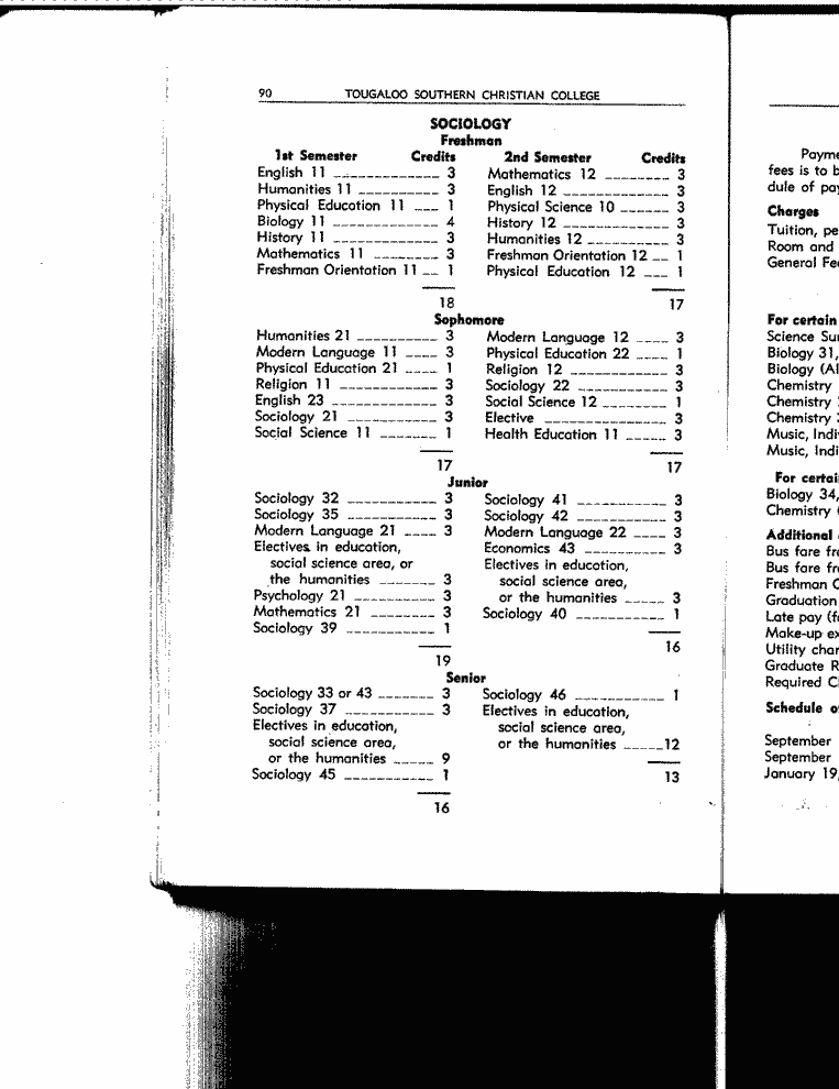 SCR ID # 3-74-2-2-95-1-1