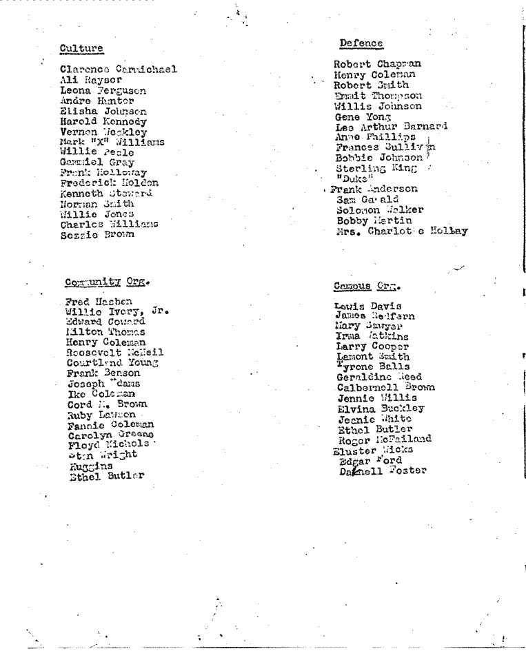 SCR ID # 3-74-2-81-2-1-1