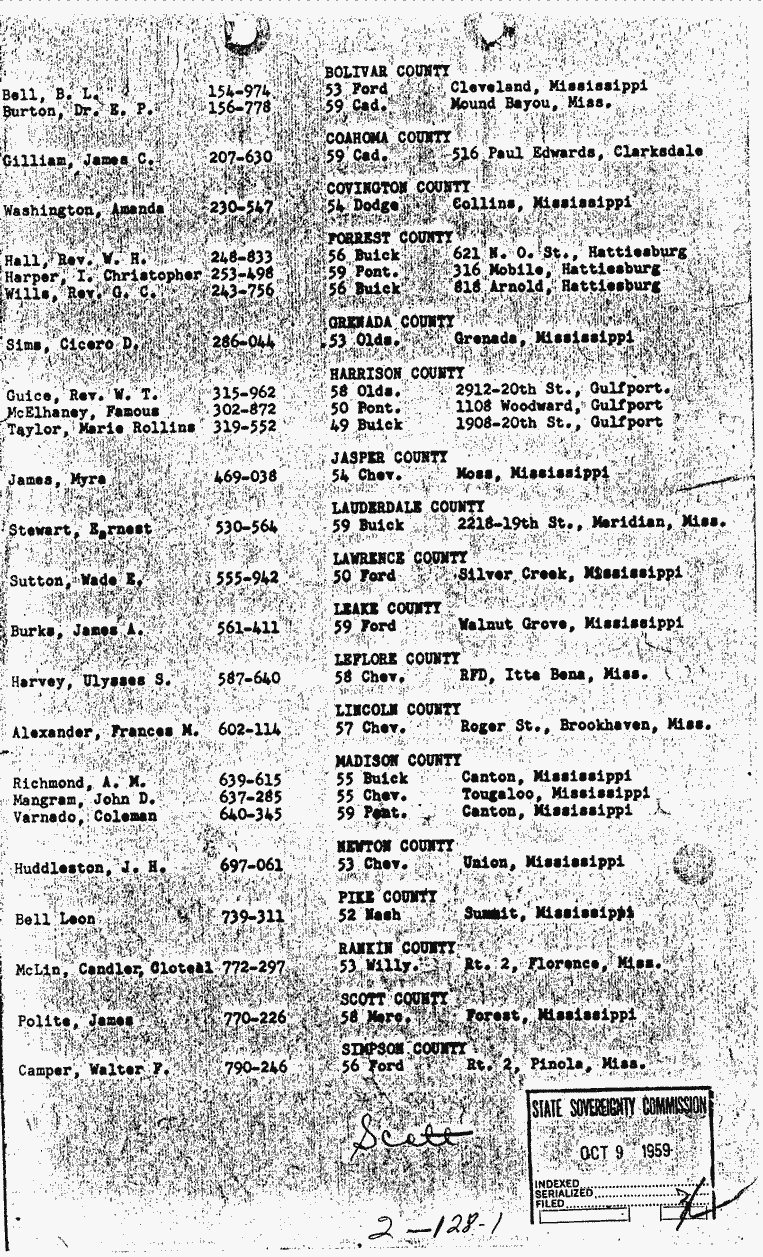 SCR ID # 2-128-0-1-1-1-1