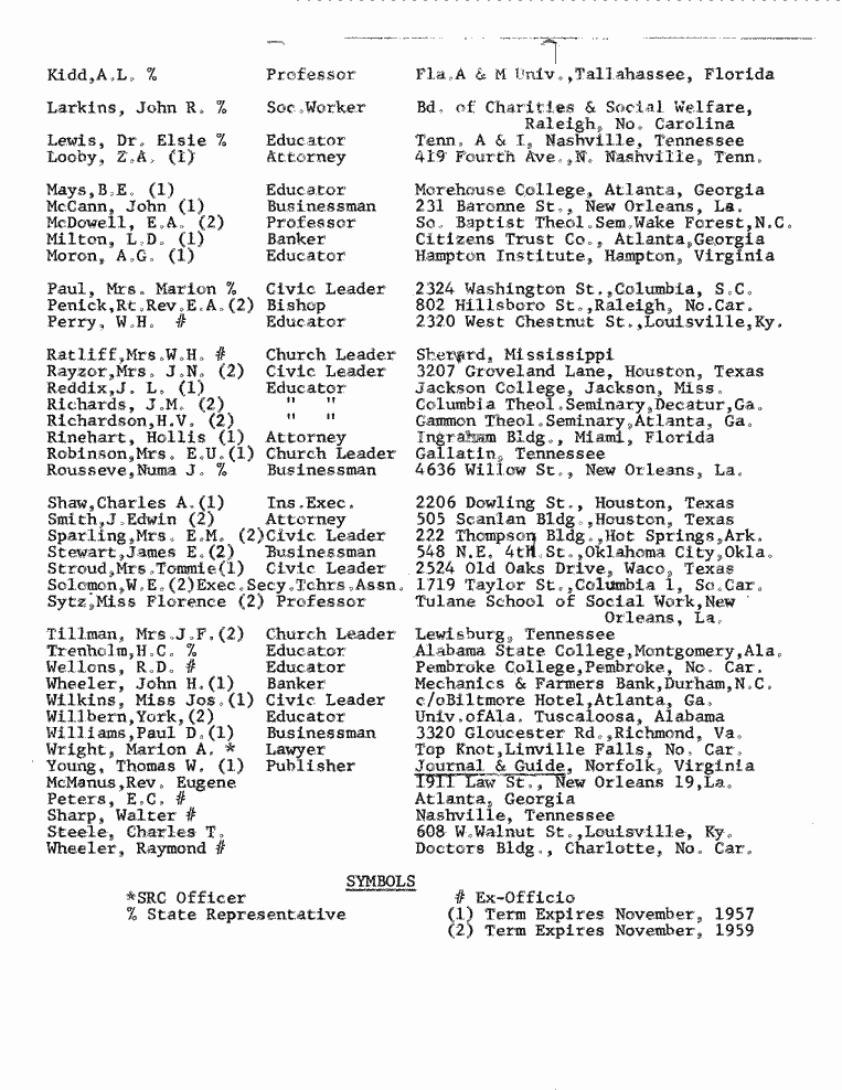 SCR ID # 2-131-0-21-2-1-1