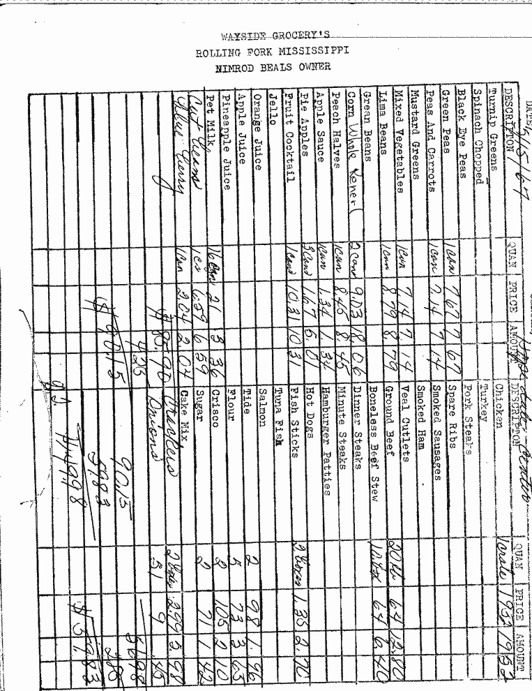 SCR ID # 2-132-0-22-6-1-1