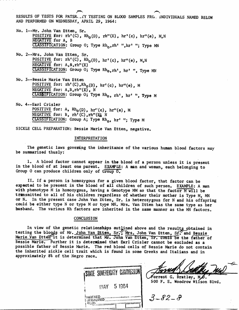 SCR ID # 3-82-0-10-1-1-1