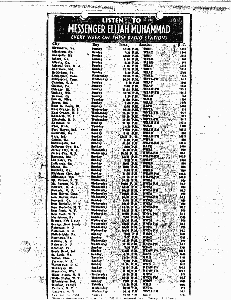 SCR ID # 2-139-0-21-1-1-1