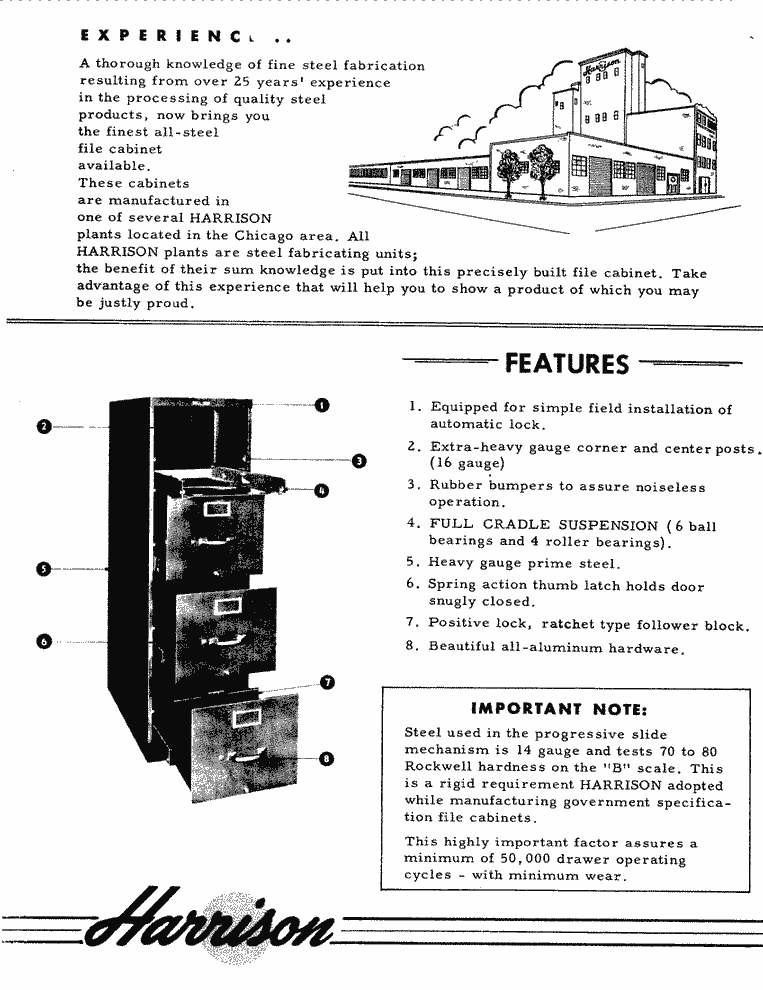 SCR ID # 99-15-0-6-3-1-1