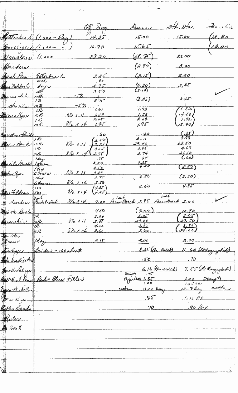 SCR ID # 99-15-0-8-1-1-1