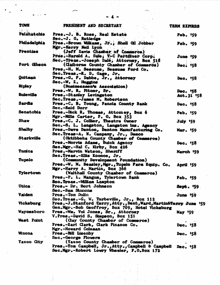 SCR ID # 99-16-0-47-5-1-1