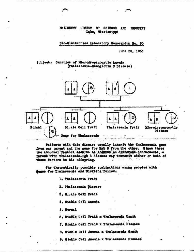 SCR ID # 6-2-0-1-9-1-1