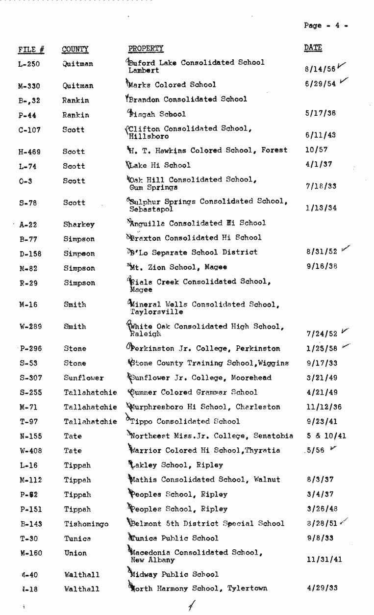 SCR ID # 6-3-0-1-4-1-1