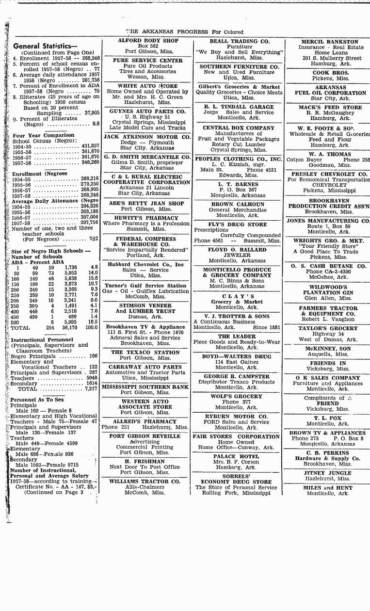 SCR ID # 6-6-0-2-2-1-1