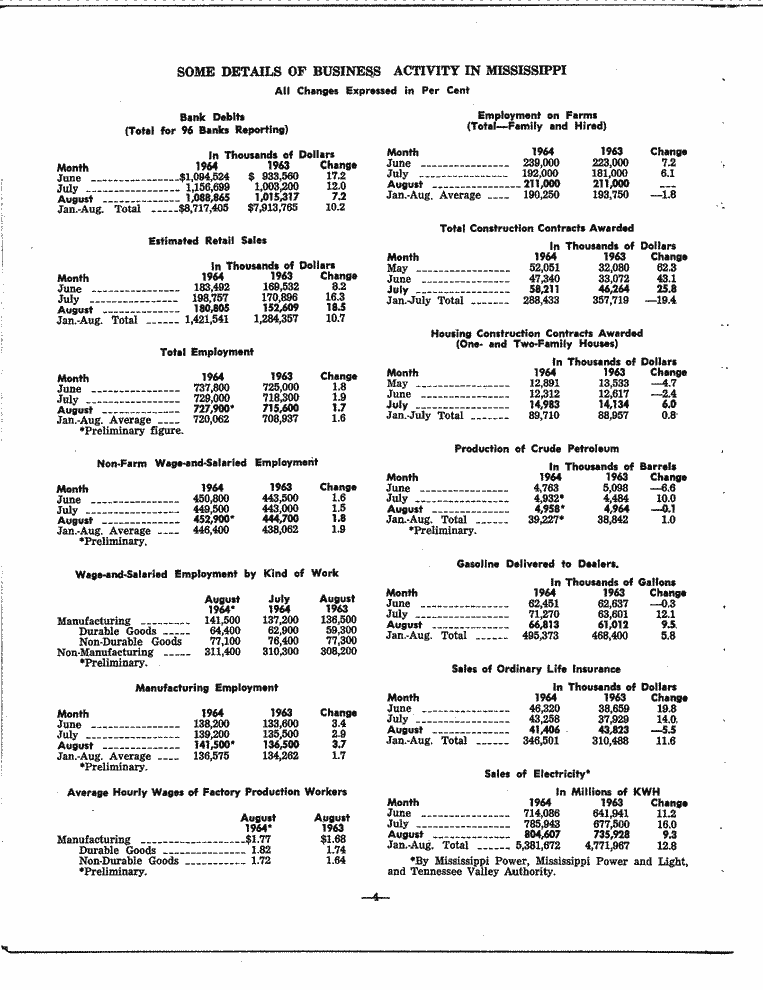 SCR ID # 6-39-0-25-4-1-1