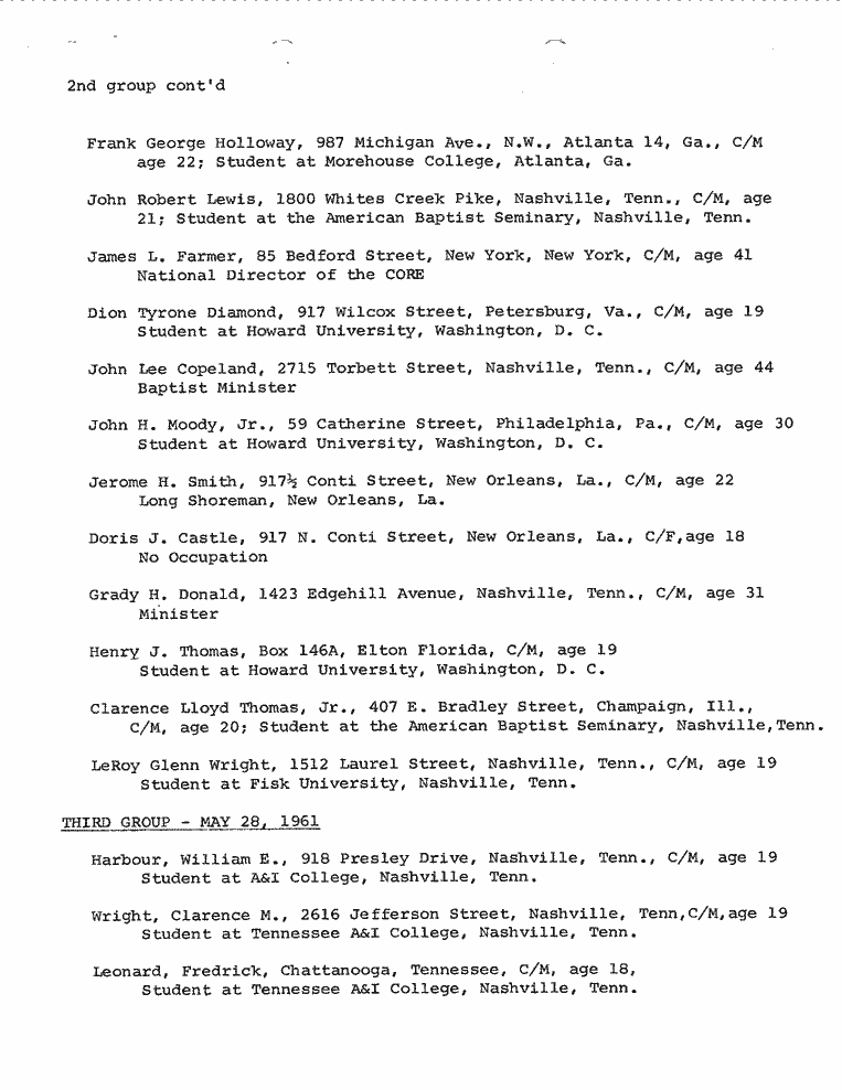 SCR ID # 2-144-0-1-2-1-1