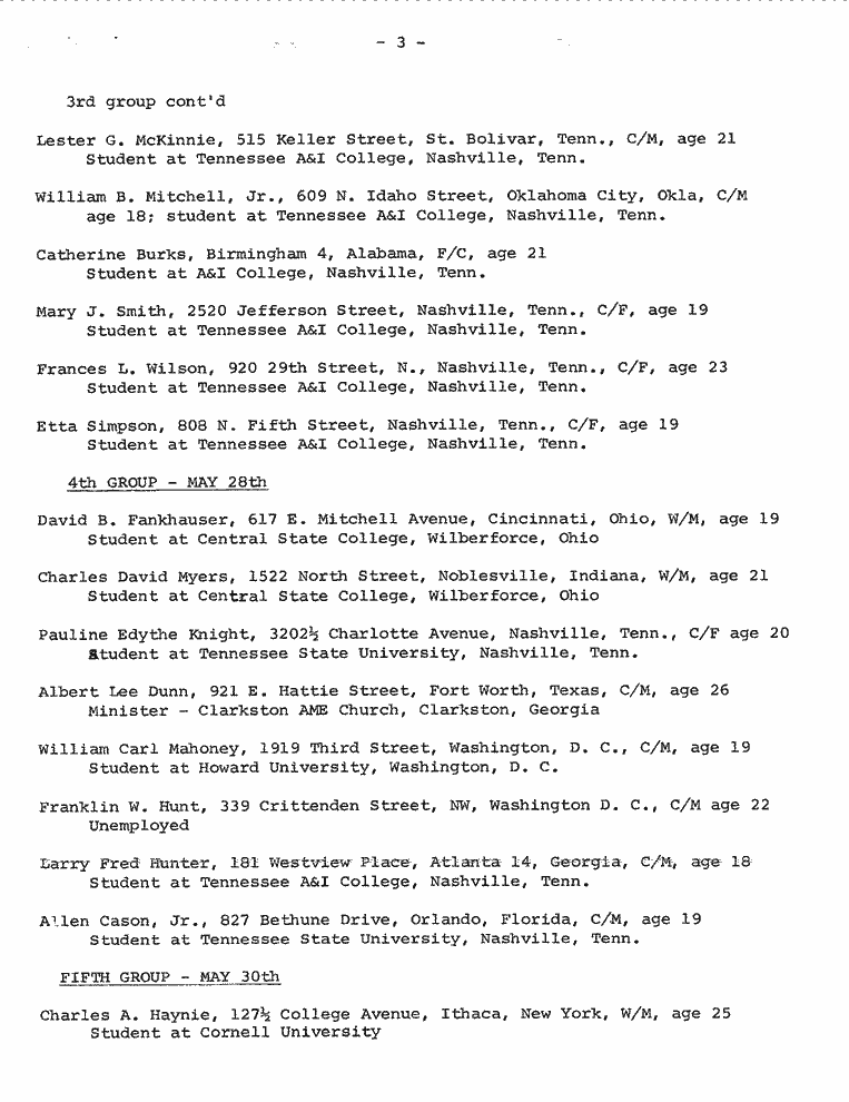 SCR ID # 2-144-0-1-3-1-1