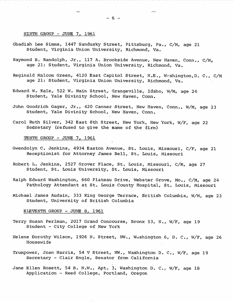 SCR ID # 2-144-0-1-6-1-1