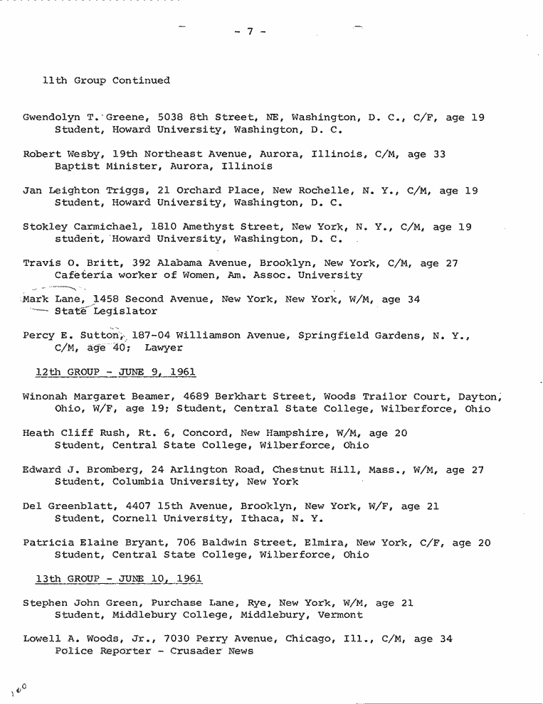 SCR ID # 2-144-0-1-7-1-1