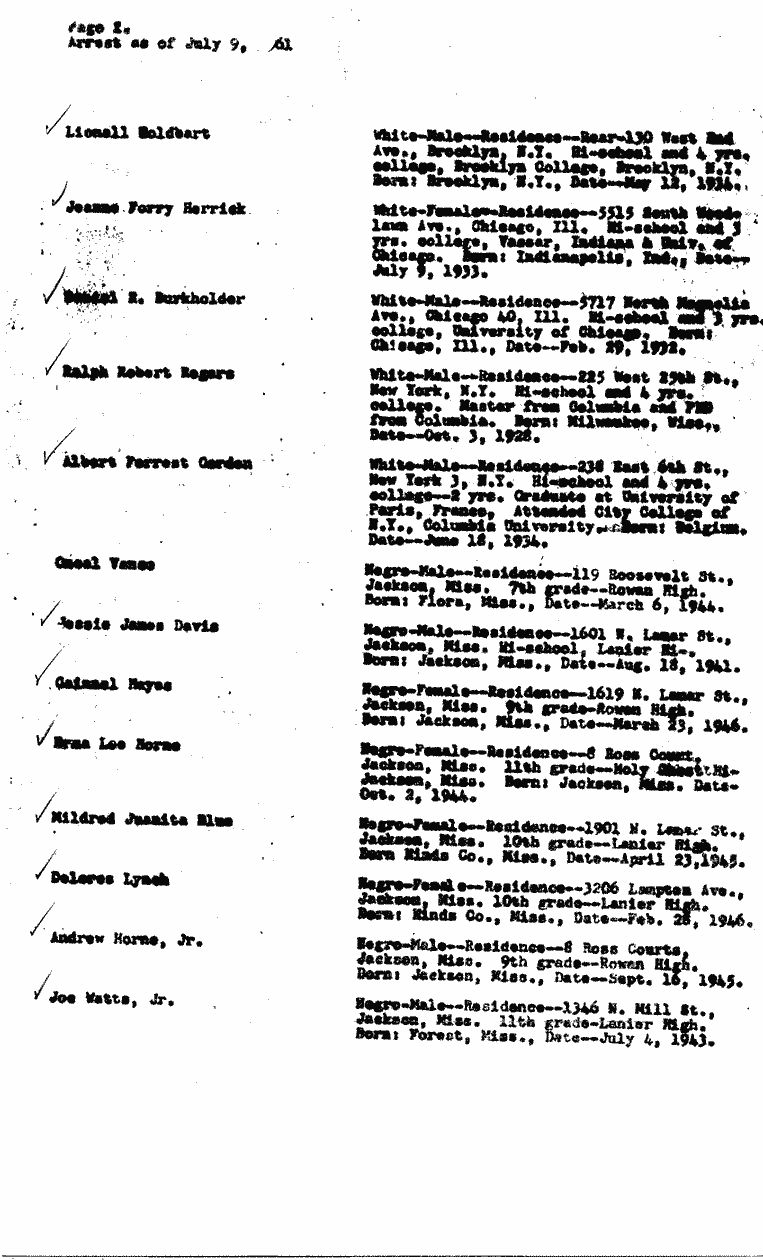 SCR ID # 2-144-0-8-2-1-1