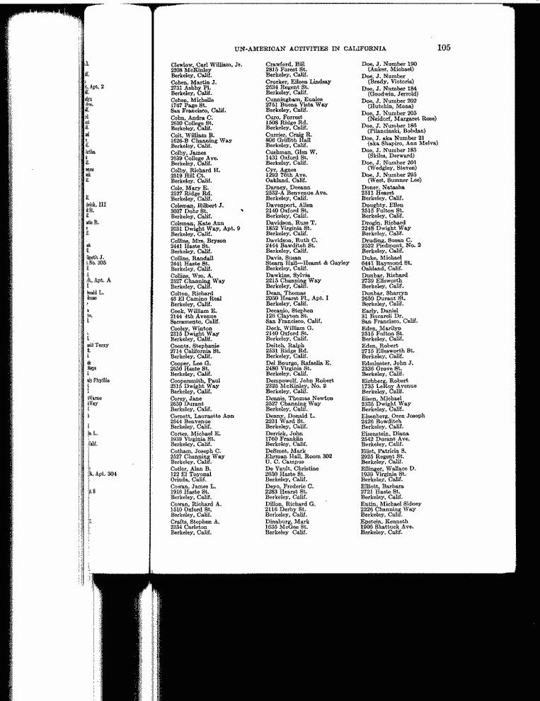 SCR ID # 6-44-0-1-108-1-1