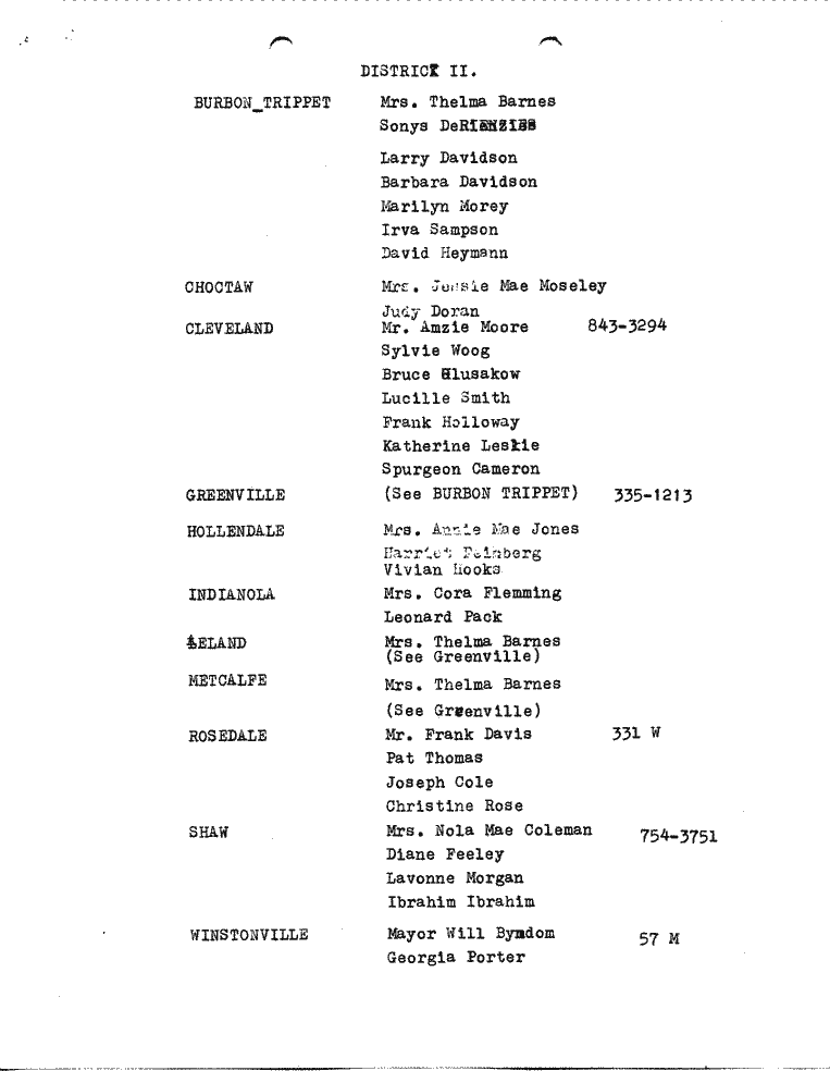 SCR ID # 6-45-1-22-2-1-1