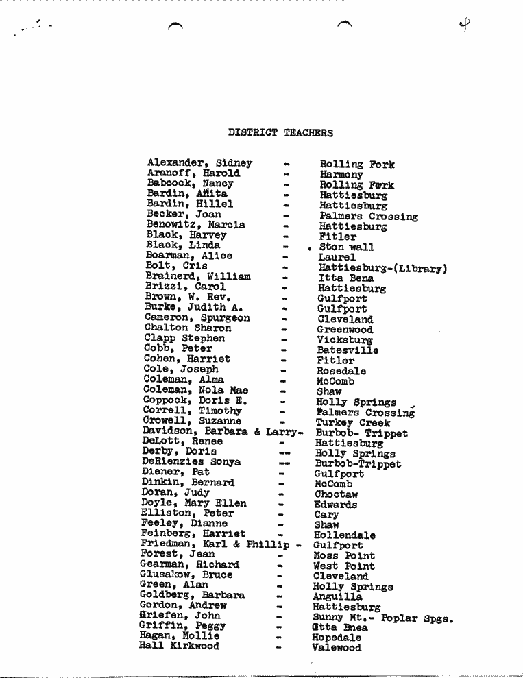 SCR ID # 6-45-1-22-9-1-1