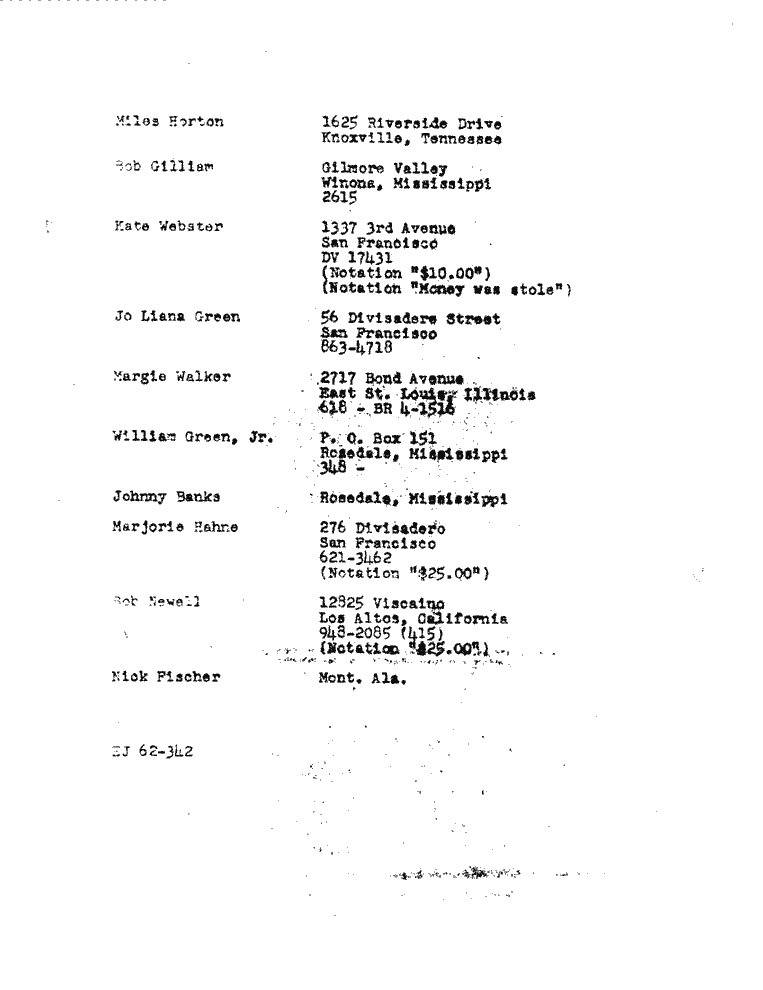 SCR ID # 6-45-1-23-2-1-1
