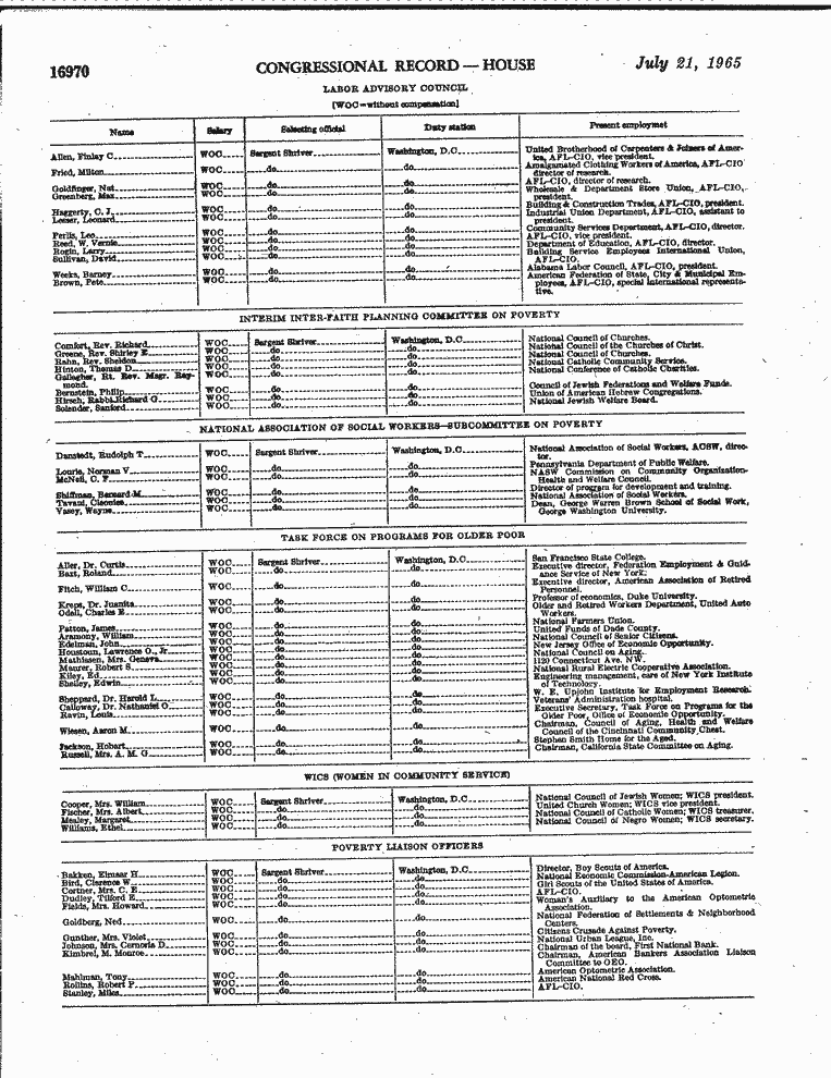 SCR ID # 6-45-1-38-30-1-1
