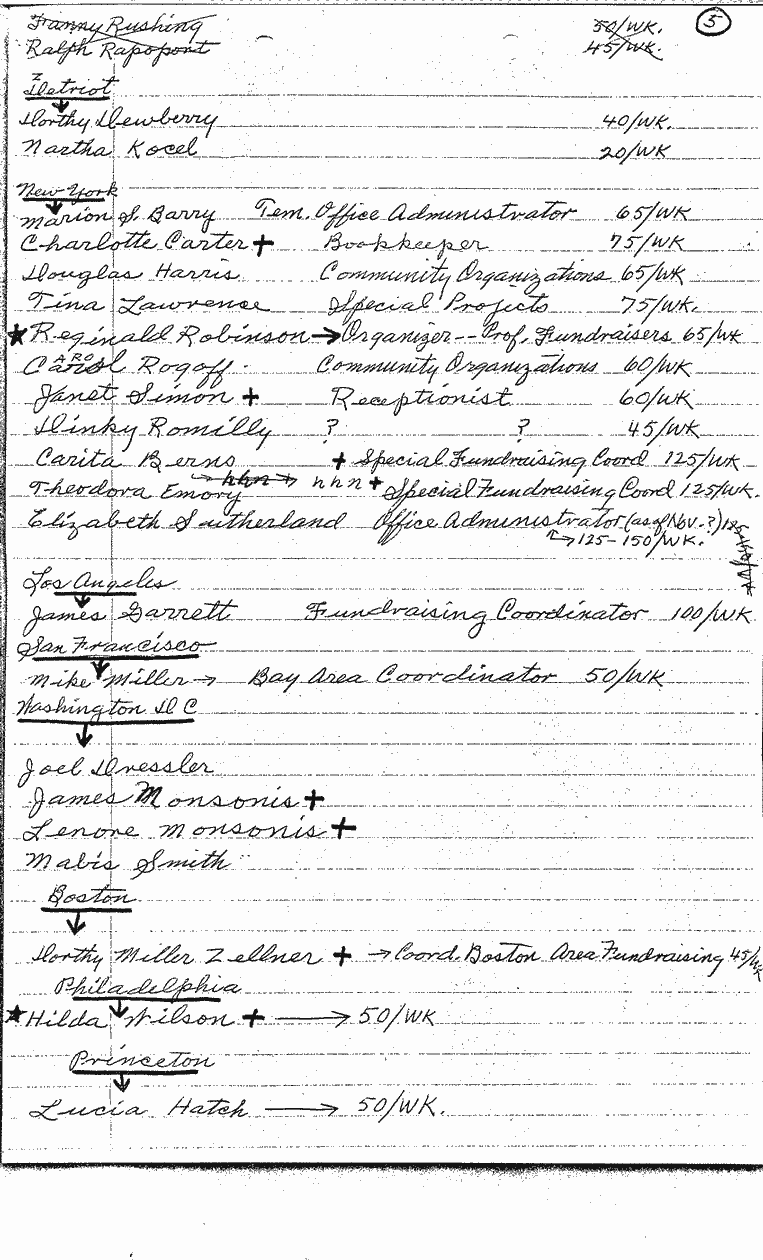 SCR ID # 2-150-1-10-6-1-1