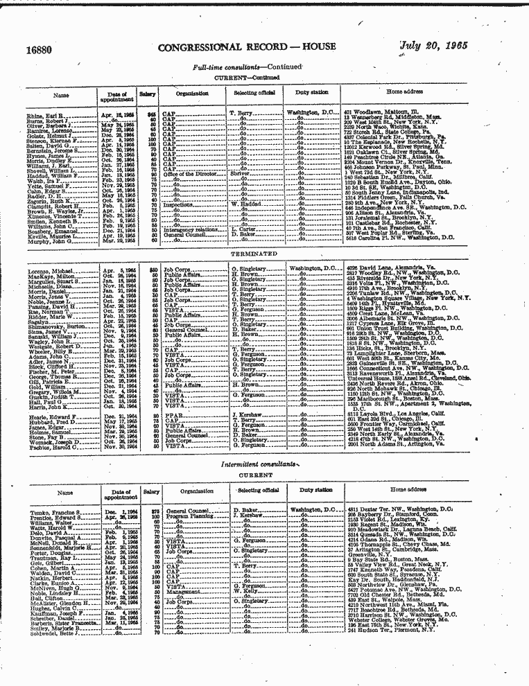 SCR ID # 6-45-3-2-21-1-1