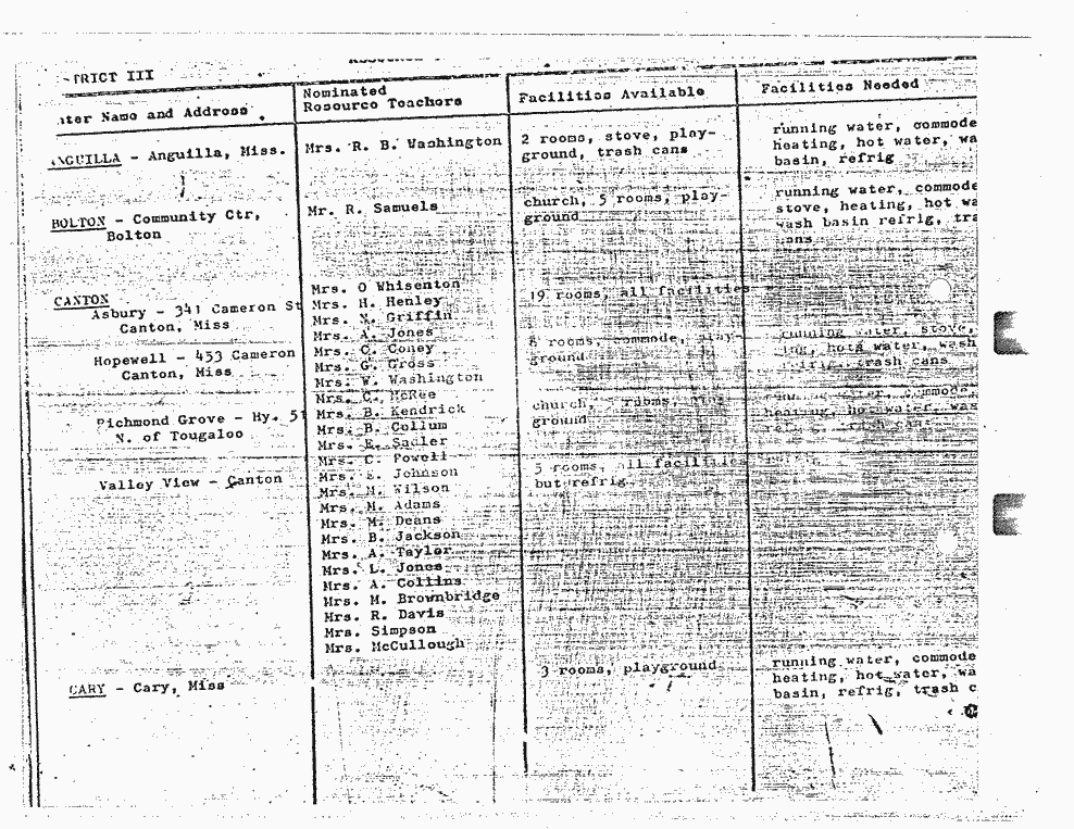 SCR ID # 6-45-3-6-9-1-1