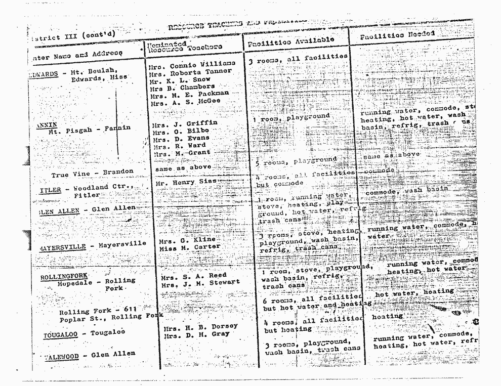 SCR ID # 6-45-3-6-10-1-1
