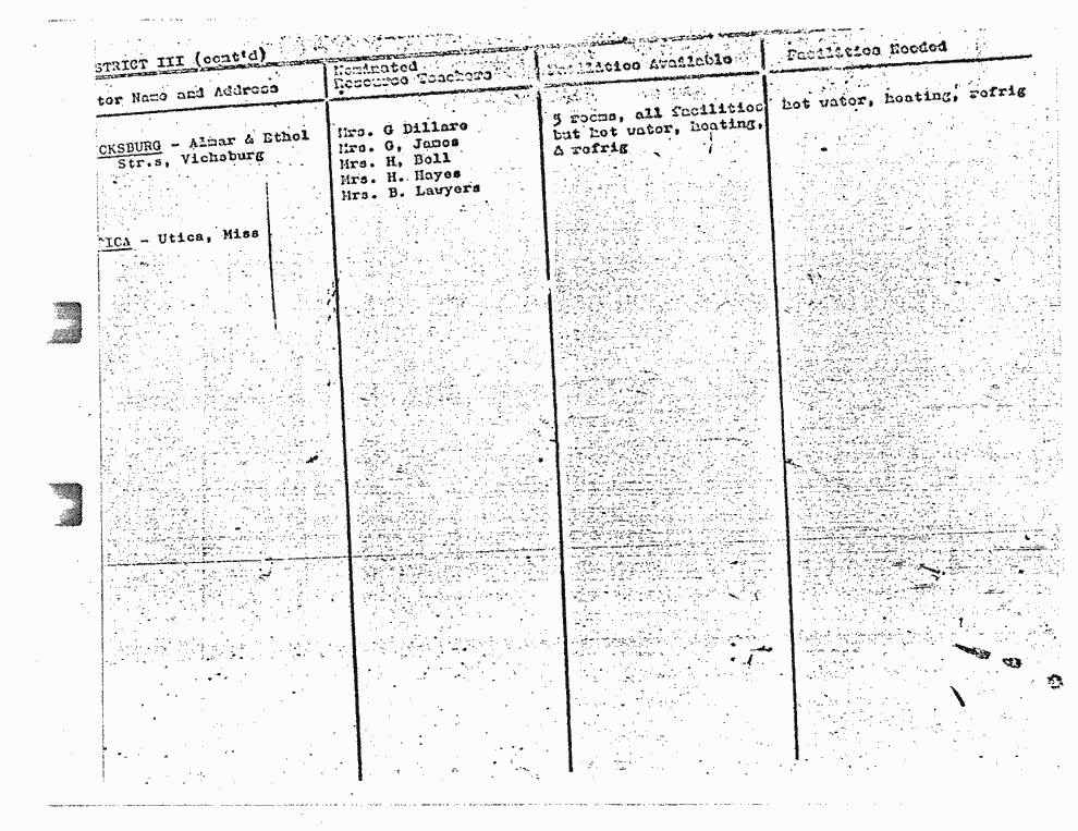 SCR ID # 6-45-3-6-11-1-1