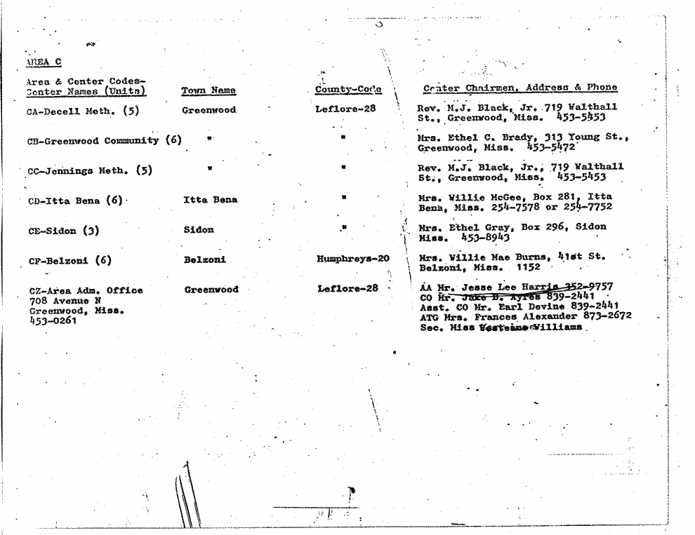 SCR ID # 6-45-3-7-3-1-1