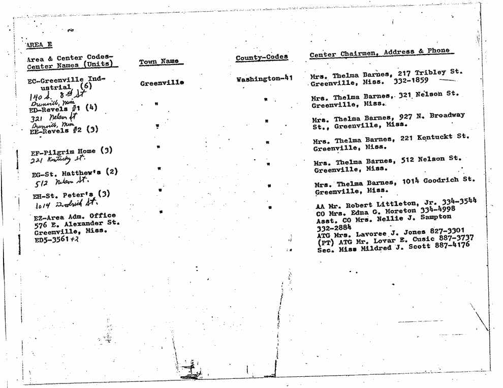 SCR ID # 6-45-3-7-5-1-1