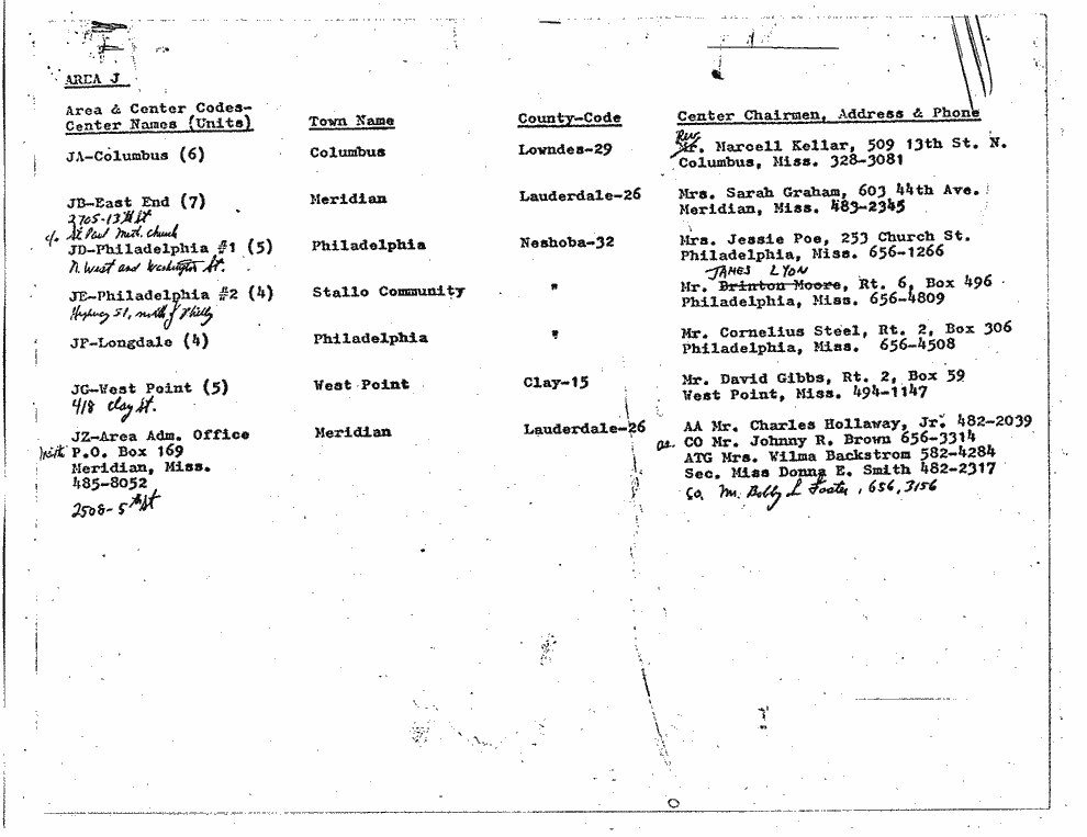 SCR ID # 6-45-3-7-9-1-1