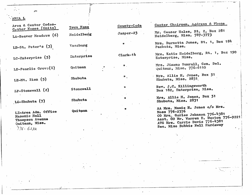 SCR ID # 6-45-3-7-11-1-1