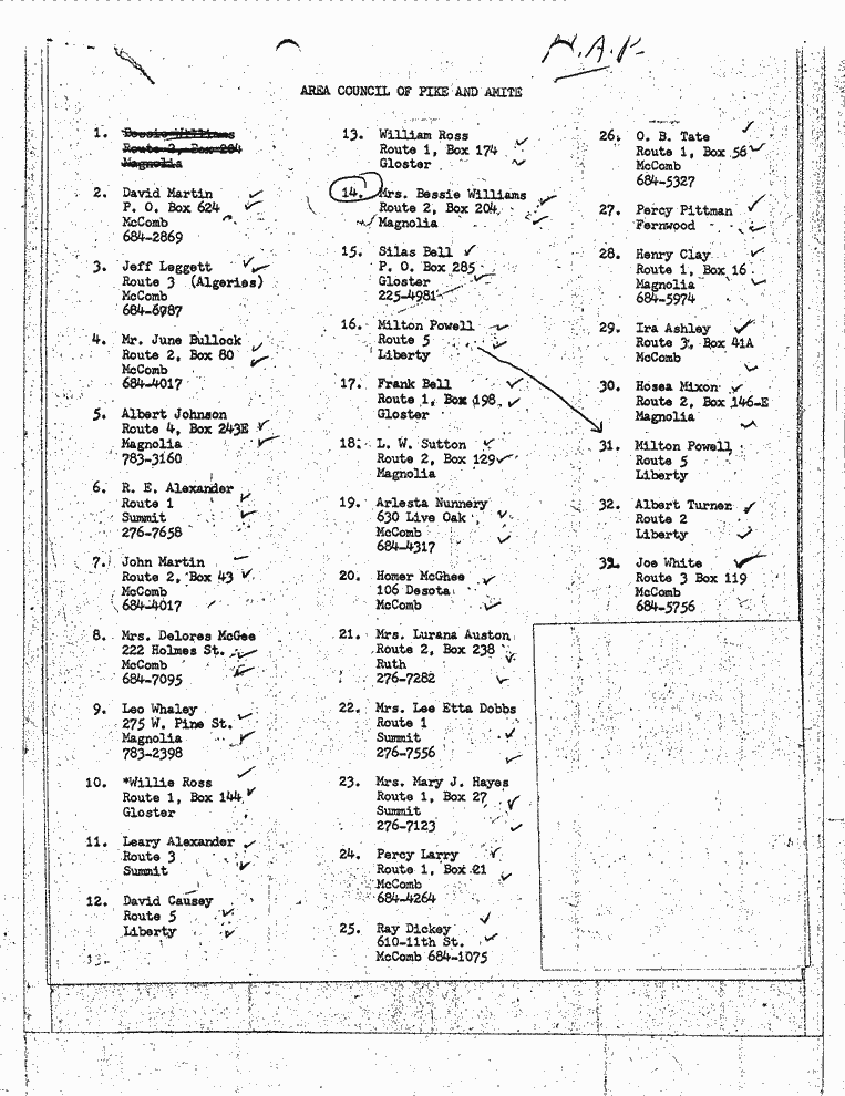 SCR ID # 6-45-4-87-1-1-1