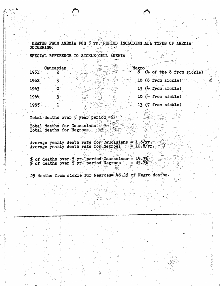 SCR ID # 6-45-5-47-2-1-1