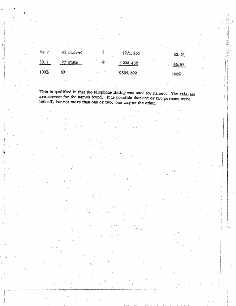 SCR ID # 6-45-6-64-3-1-1
