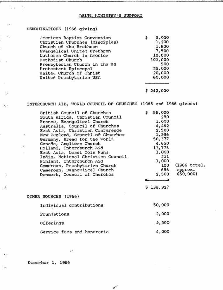 SCR ID # 2-157-2-30-5-1-1