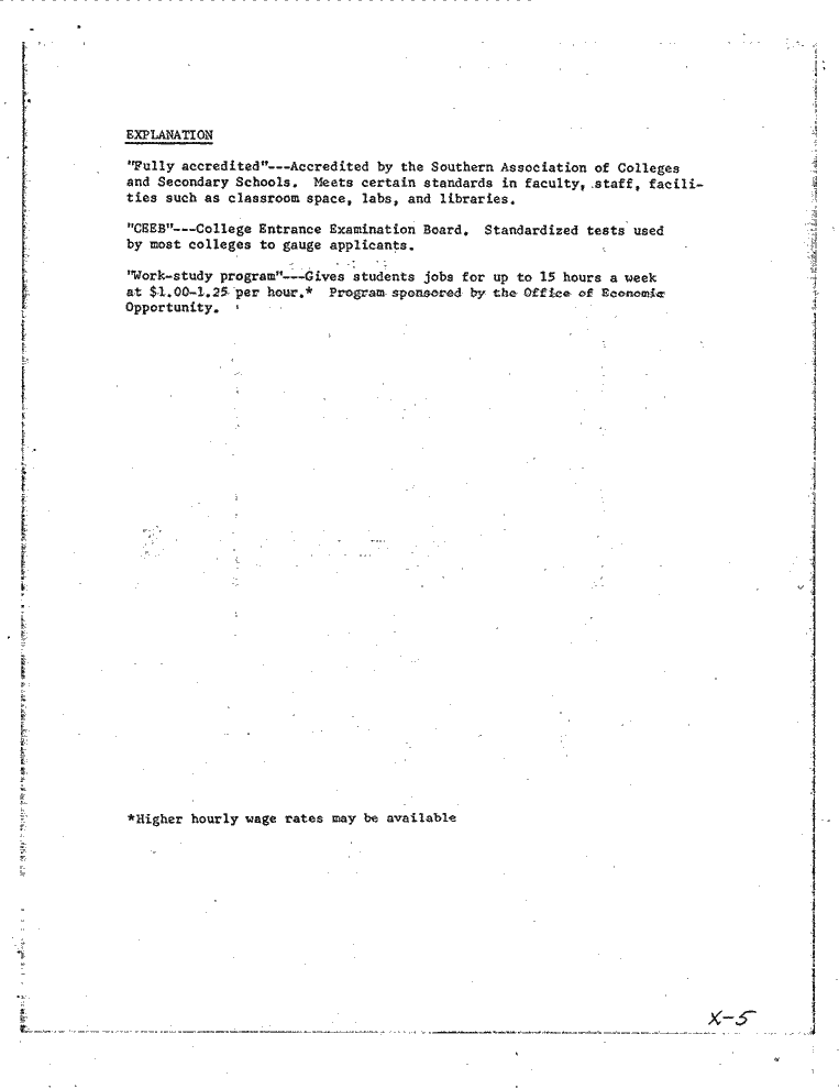 SCR ID # 2-158-2-30-5-1-1