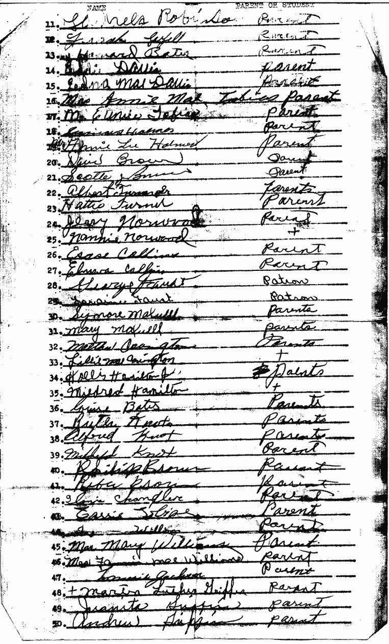 SCR ID # 6-67-0-32-2-1-1