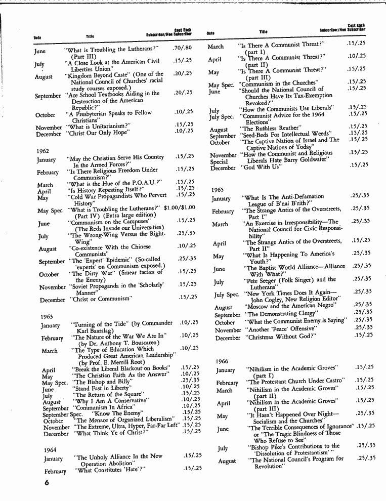 SCR ID # 6-68-1-4-5-1-1