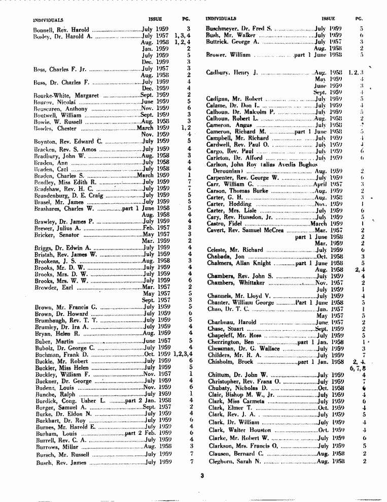 SCR ID # 6-68-1-9-3-1-1