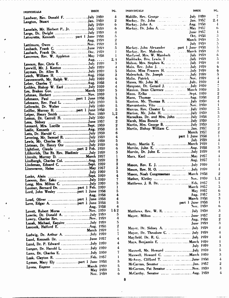 SCR ID # 6-68-1-9-8-1-1