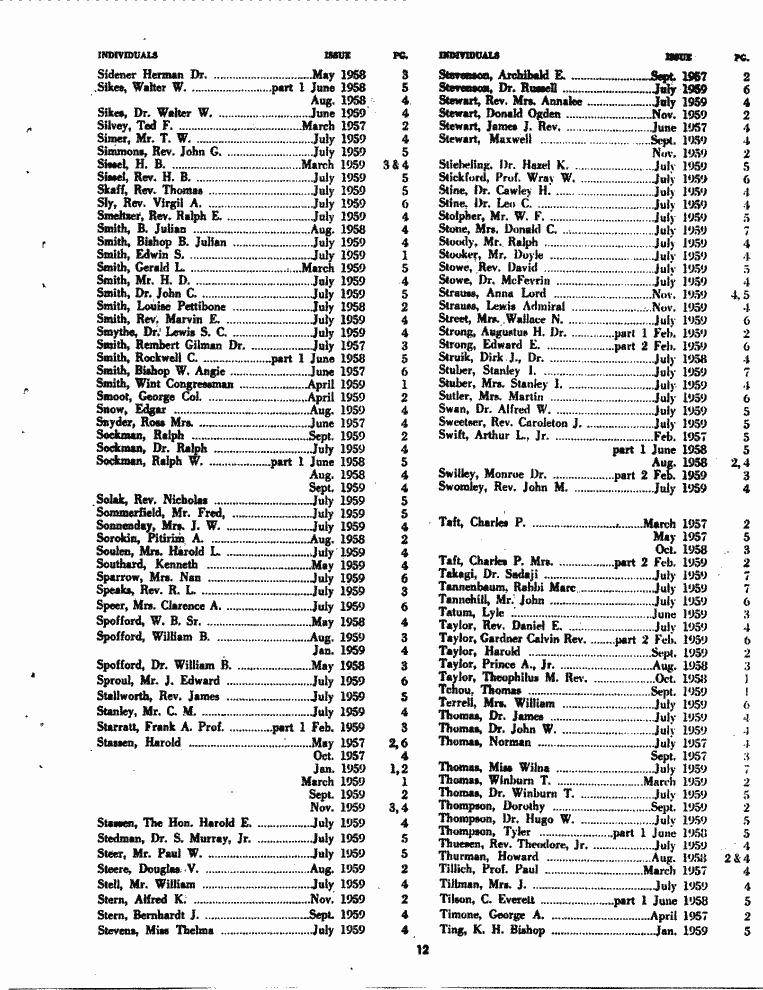 SCR ID # 6-68-1-9-12-1-1