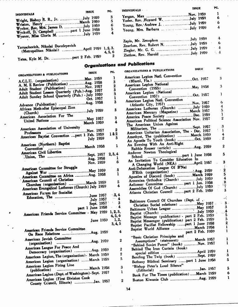 SCR ID # 6-68-1-9-14-1-1