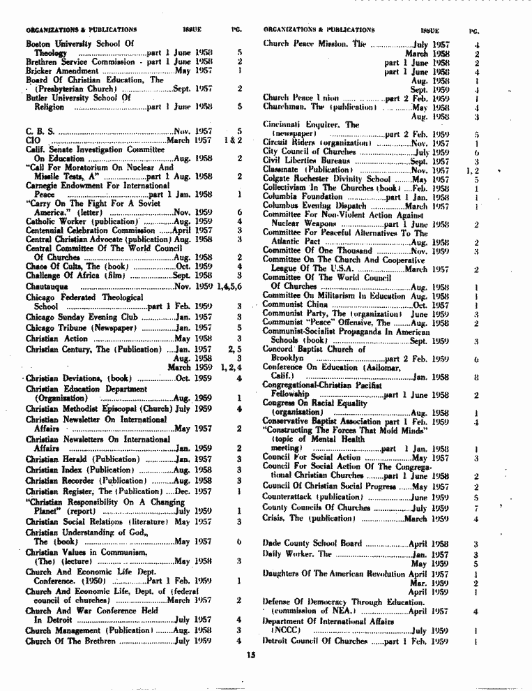 SCR ID # 6-68-1-9-15-1-1